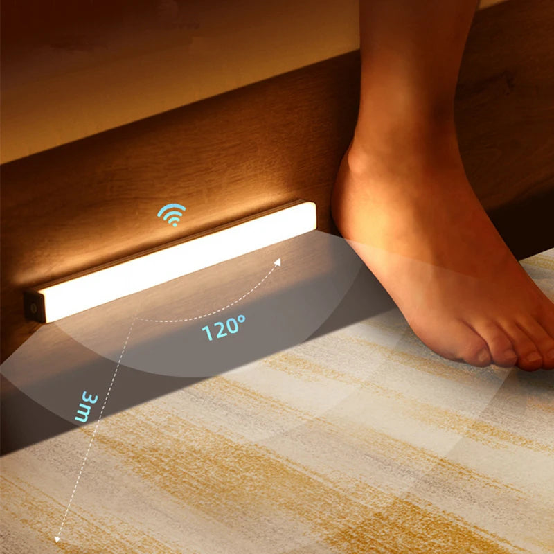 Rechargeable Motion Sensor LED Light Bar – Under Cabinet & Closet Lighting
