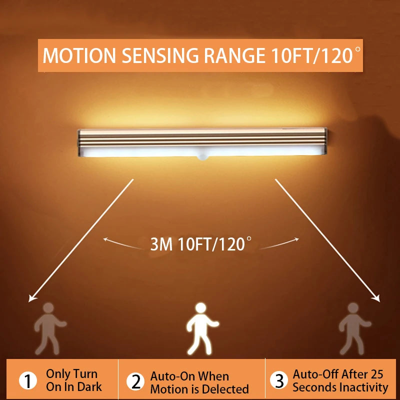 Rechargeable Motion Sensor LED Light Bar – Under Cabinet & Closet Lighting