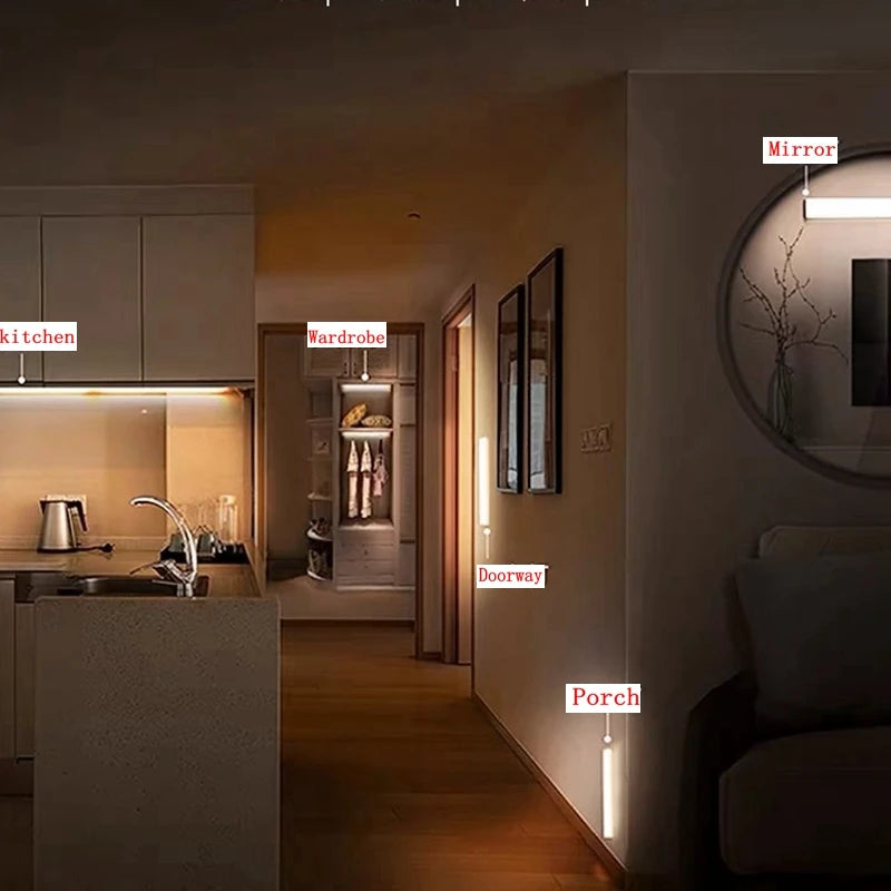 Rechargeable Motion Sensor LED Light Bar – Under Cabinet & Closet Lighting